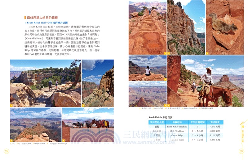 在地人玩美西：洛杉磯、舊金山、聖地牙哥、賭城、優勝美地、大峽谷、羚羊峽谷、死亡谷，輕鬆暢遊不費力