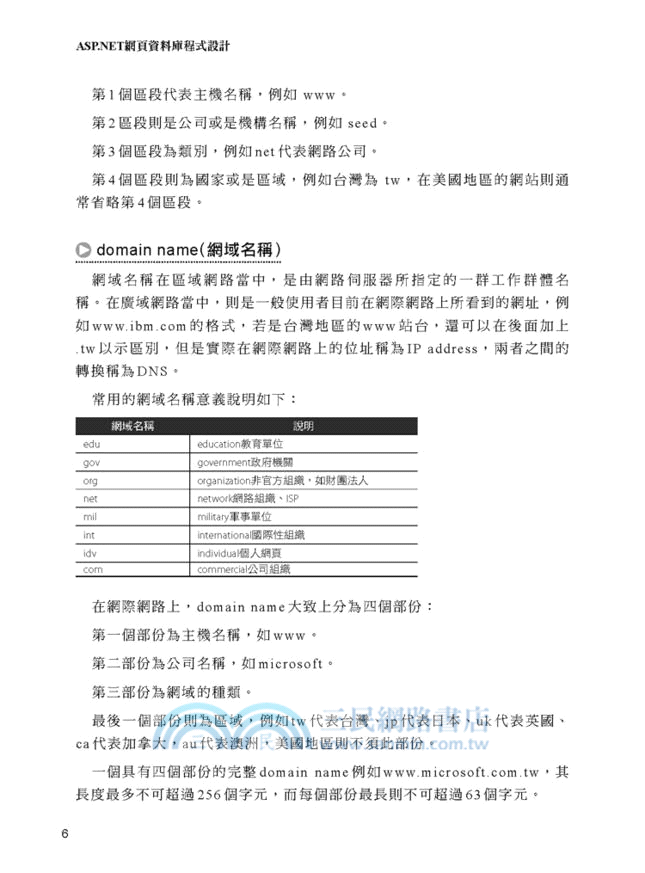 ASP.NET網頁資料庫程式設計