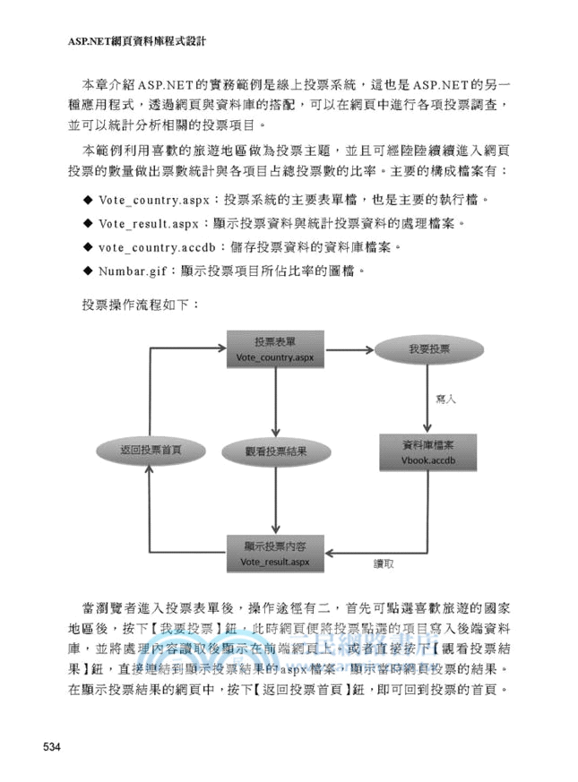 ASP.NET網頁資料庫程式設計