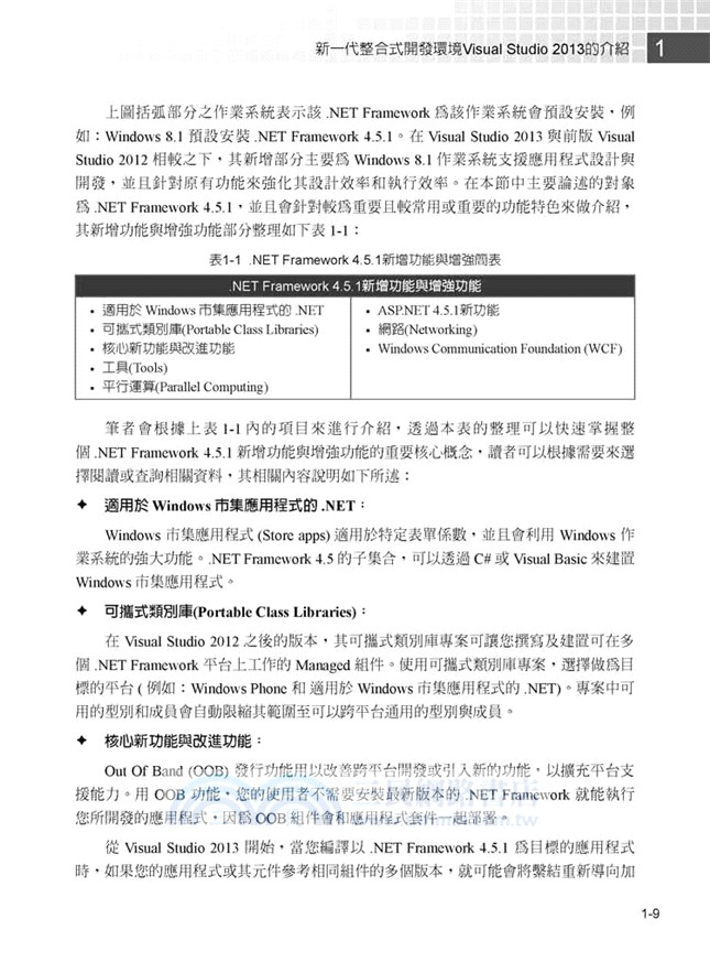 Visual C#2013程式設計實例演練與系統開發