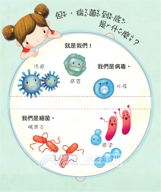 寶貝的第一個Q & A：認識病菌大發現
