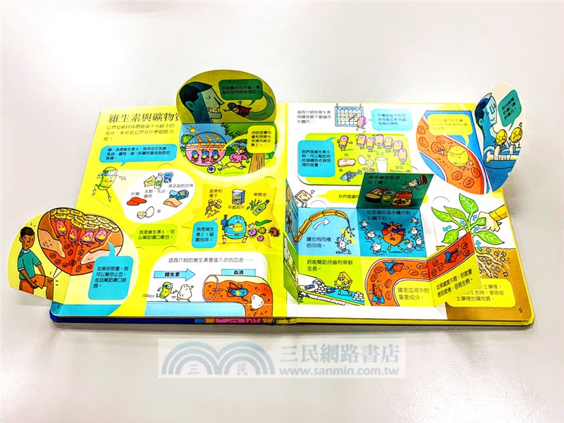 食物和消化的祕密