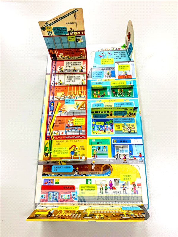 Look inside：千變萬化的工作