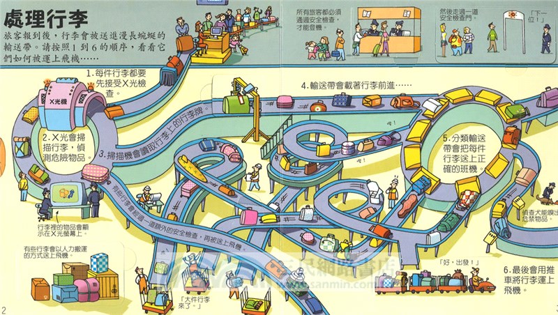 來來往往的機場