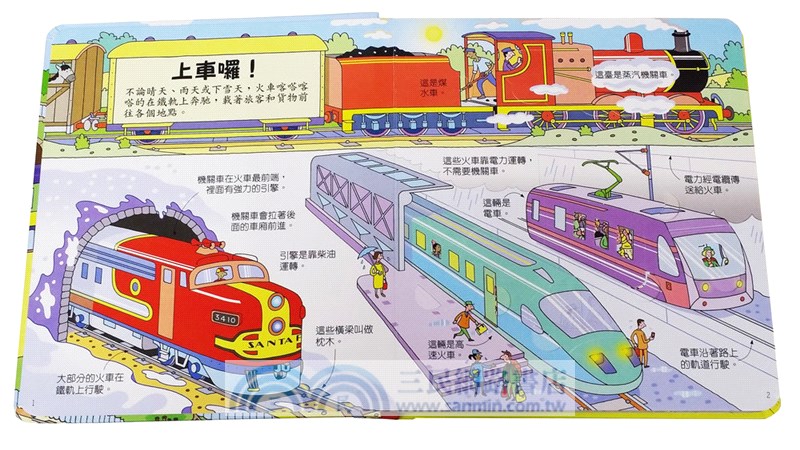 各式各樣的火車