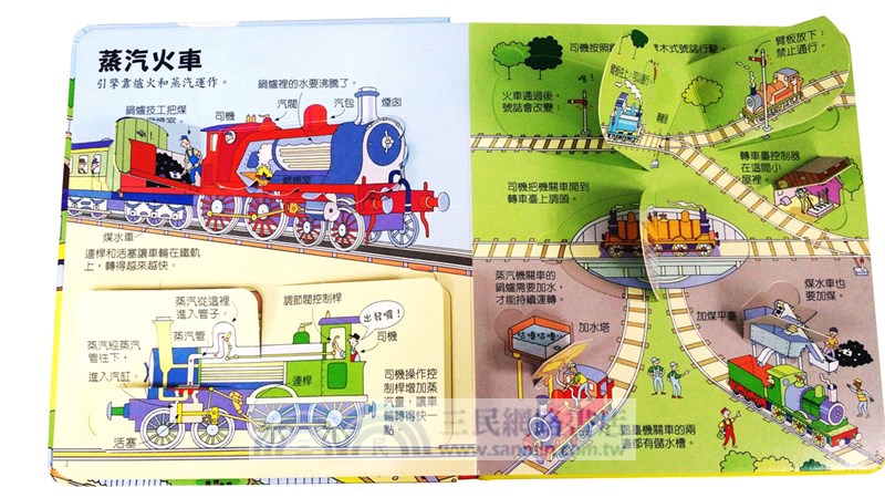 各式各樣的火車
