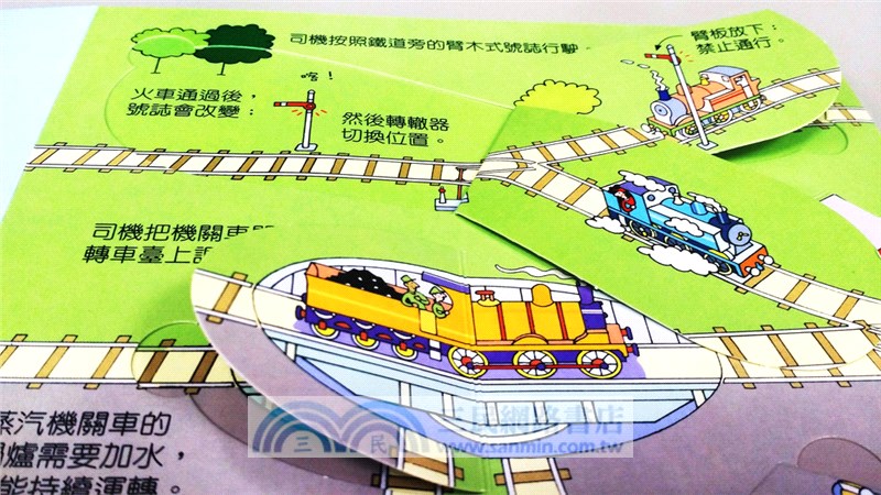 各式各樣的火車