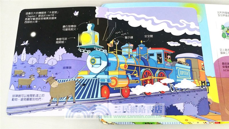 各式各樣的火車