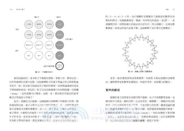 學數學弄懂這39個數字就對了 用數學的語言看見這個世界的真實樣貌 180張圖激發你無所不在的演算力 三民網路書店