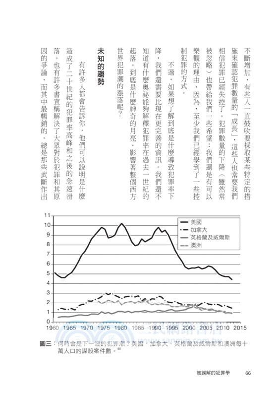 被誤解的犯罪學：從全球資料庫看犯罪心理及行為的十一個常見偏誤