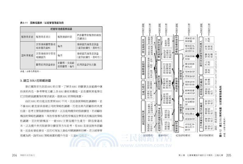 策略形成及執行：以BSC為核心為企業創造「利」與「力」