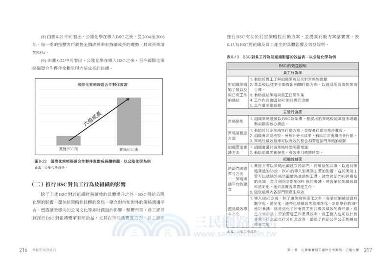 策略形成及執行：以BSC為核心為企業創造「利」與「力」