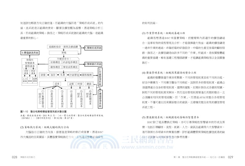 策略形成及執行：以BSC為核心為企業創造「利」與「力」