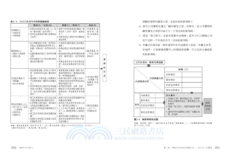策略形成及執行：以BSC為核心為企業創造「利」與「力」