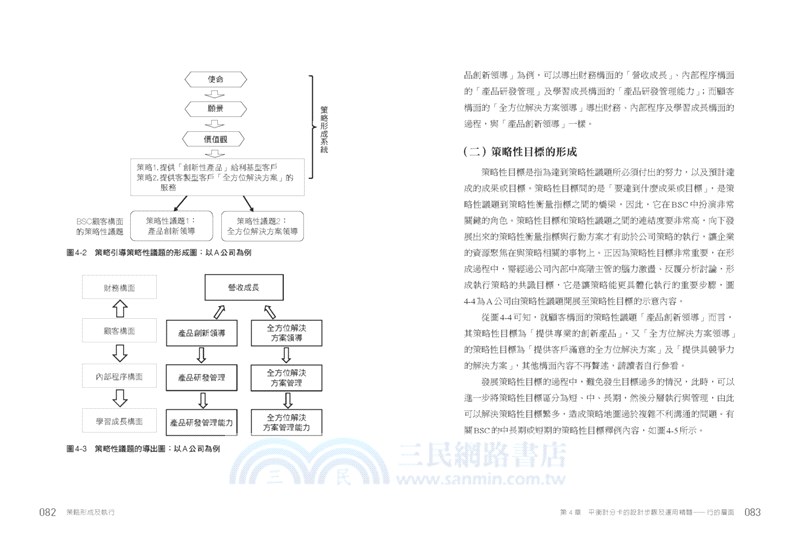 策略形成及執行：以BSC為核心為企業創造「利」與「力」