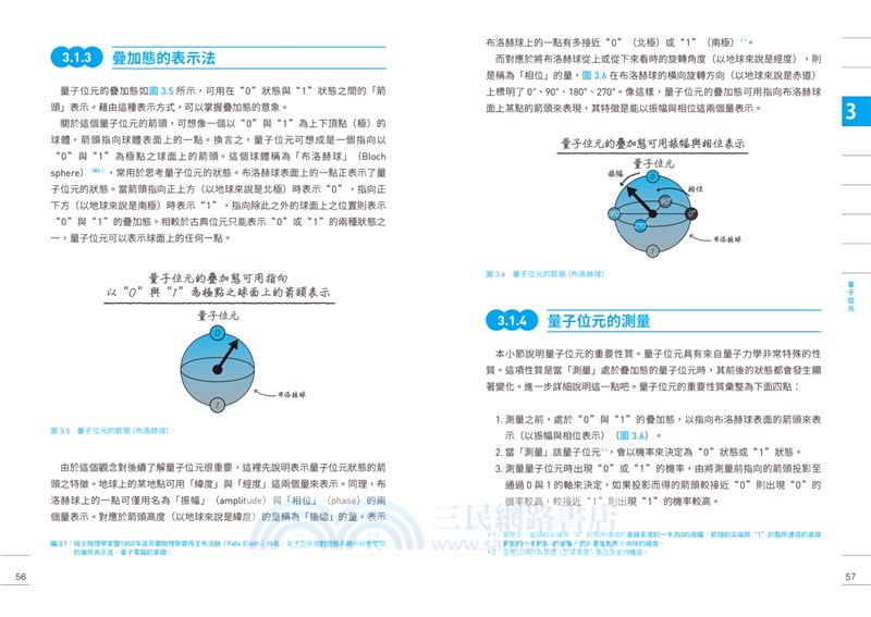 圖解量子電腦入門：8堂基礎課程+必懂關鍵詞解說，從計算原理到實務應用、通訊到演算，破解讓人類大躍進的科技新浪潮