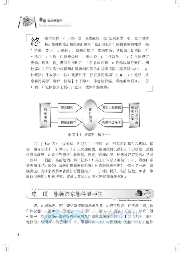 餐旅會計學實務