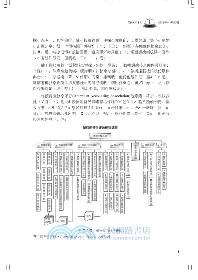 餐旅會計學實務