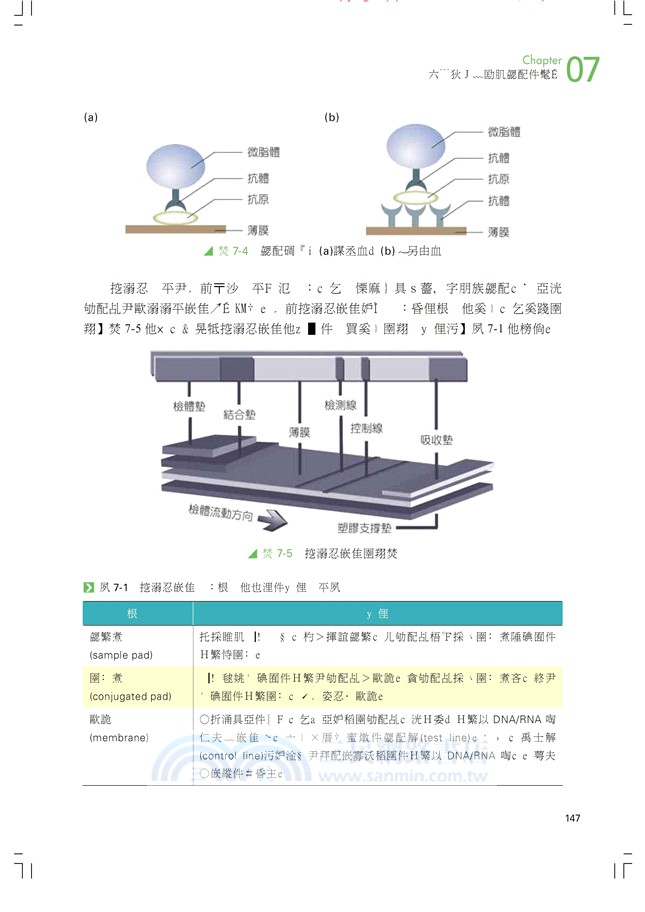 食品奈米科技：基礎與應用