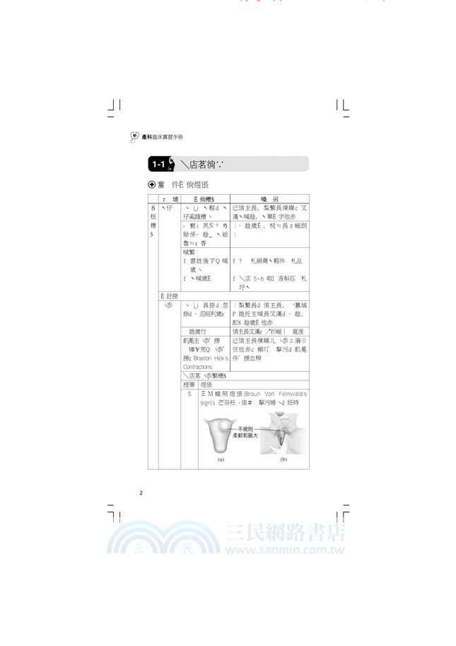 產科臨床實習手冊