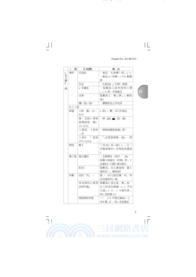 產科臨床實習手冊