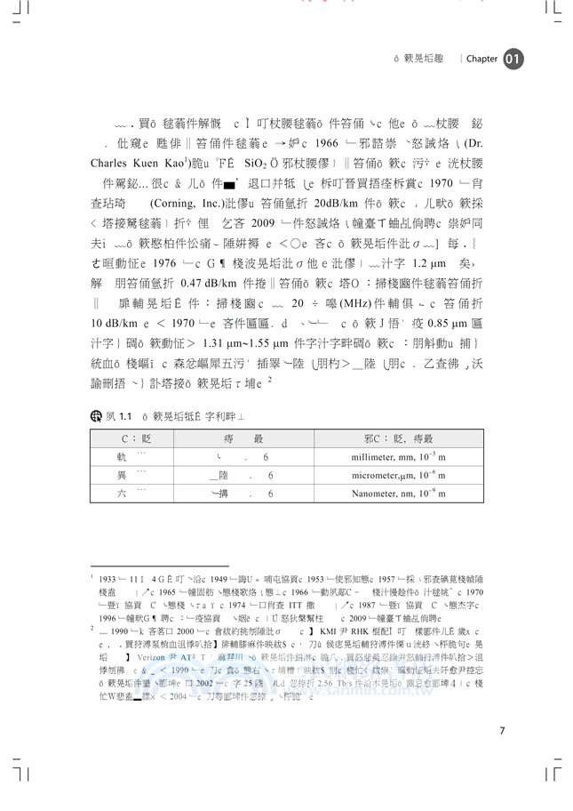 光纖通訊與實習