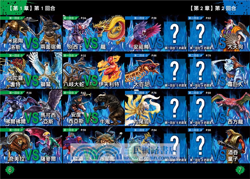 魔獸最強王圖鑑：闇黑世界之戰