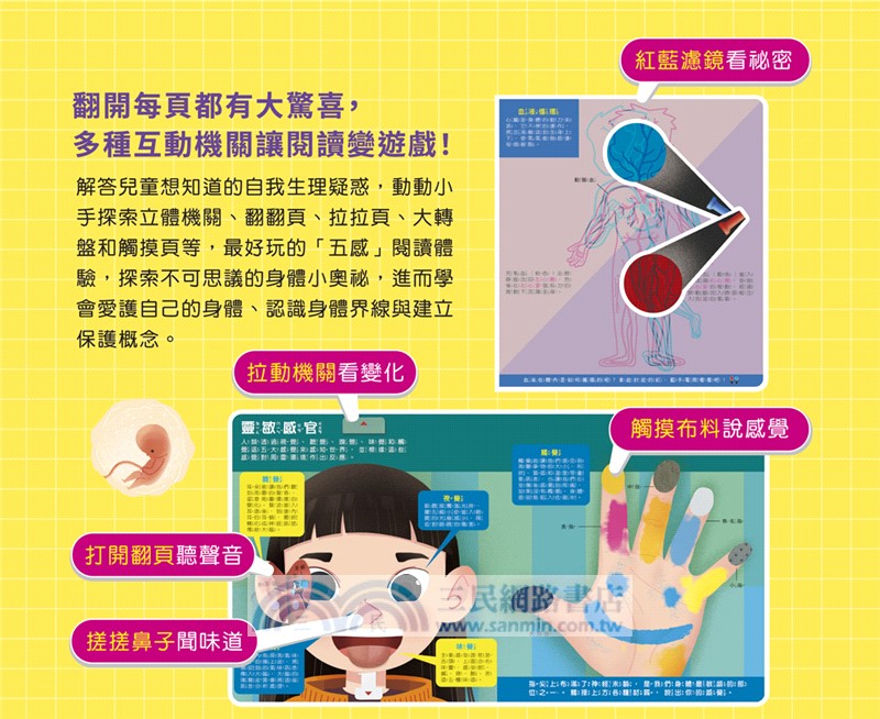 藏在身體的秘密