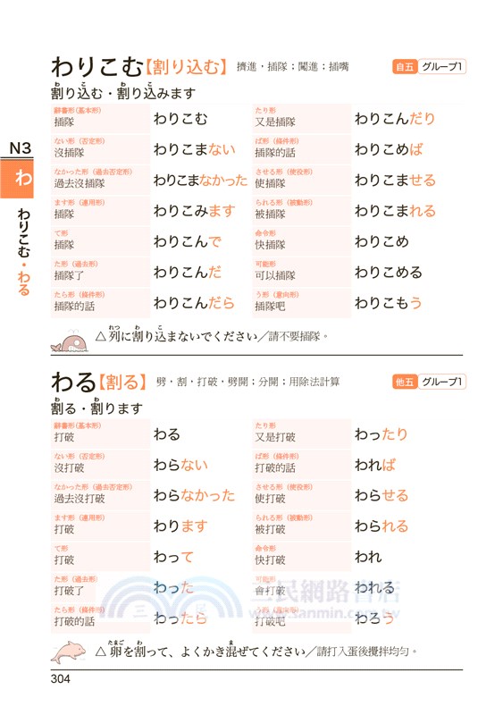 日本語動詞活用辭典n3 N4 N5單字辭典 三民網路書店