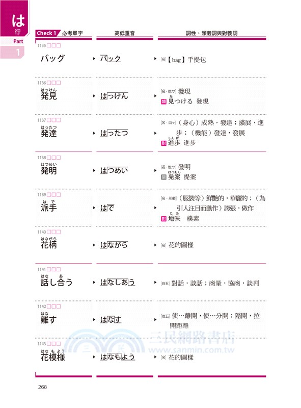 重音版新制日檢 絕對合格n3必考單字 三民網路書店 重音版新制日檢 絕對合格n3必考單字 三民網路書店