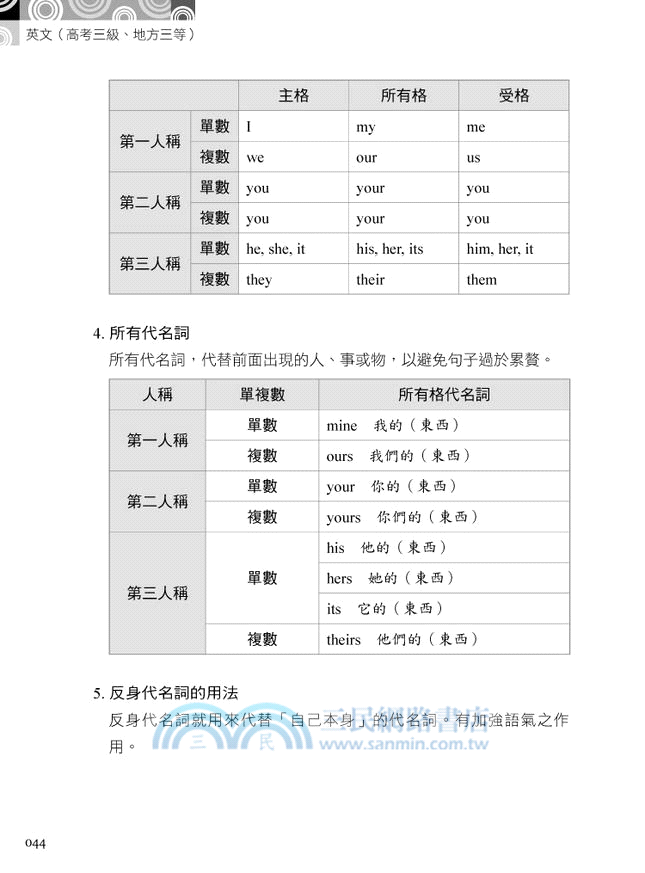 觀念式英文（高考三級、地方三等）