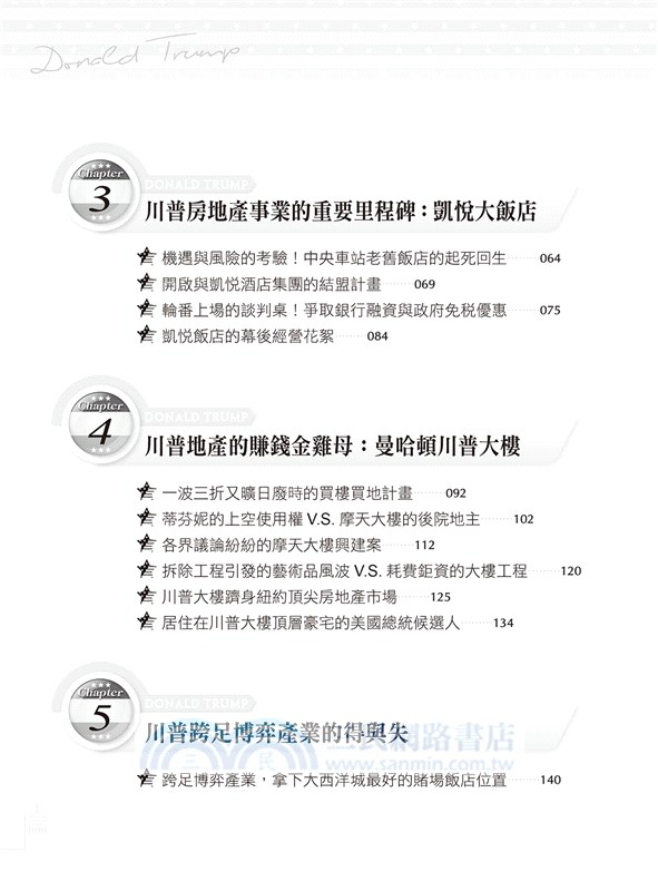 川普逆襲傳奇？成也川普敗也川普的真相揭密