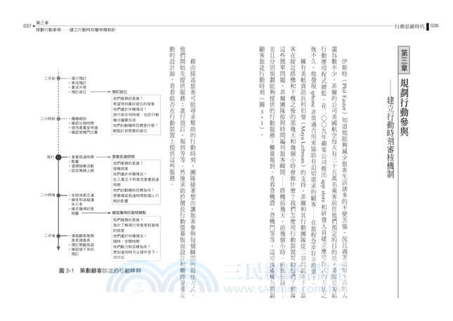 行動思維時代：搶攻O2O商機，一場從管理到行銷的全面行動化革命