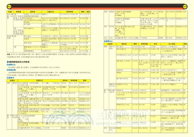 九州攻略完全制霸