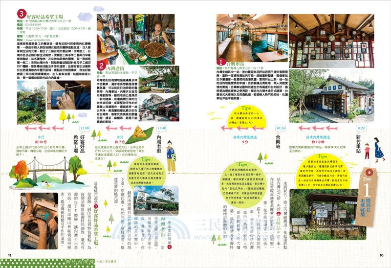 台灣鐵道一泊二日