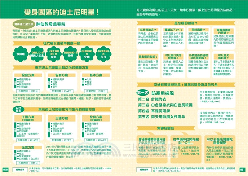 東京迪士尼樂園＆海洋親子遊完全攻略手冊