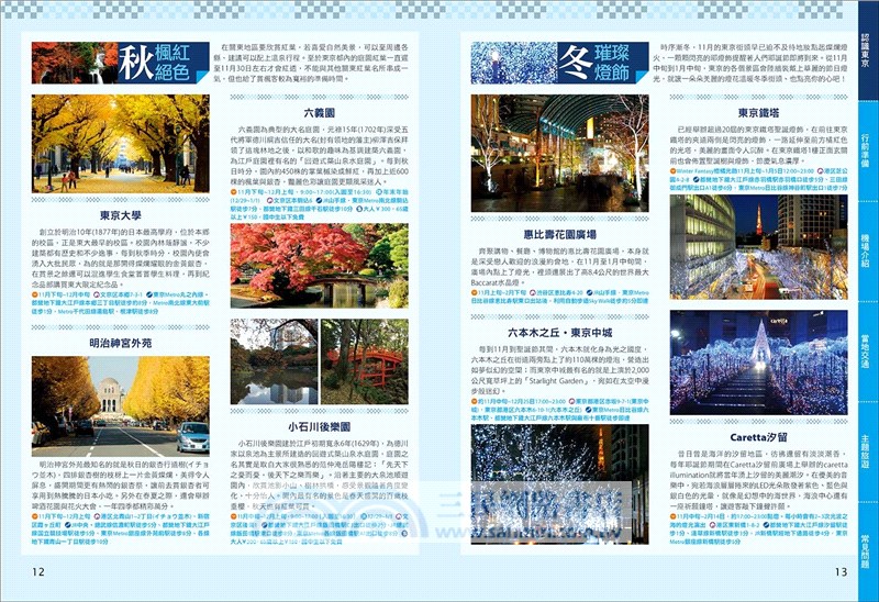 出發！東京自助旅行2020：一看就懂旅遊圖解Step by Step