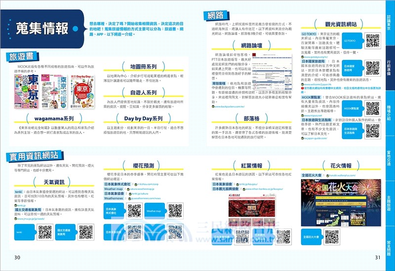 出發！東京自助旅行2020：一看就懂旅遊圖解Step by Step