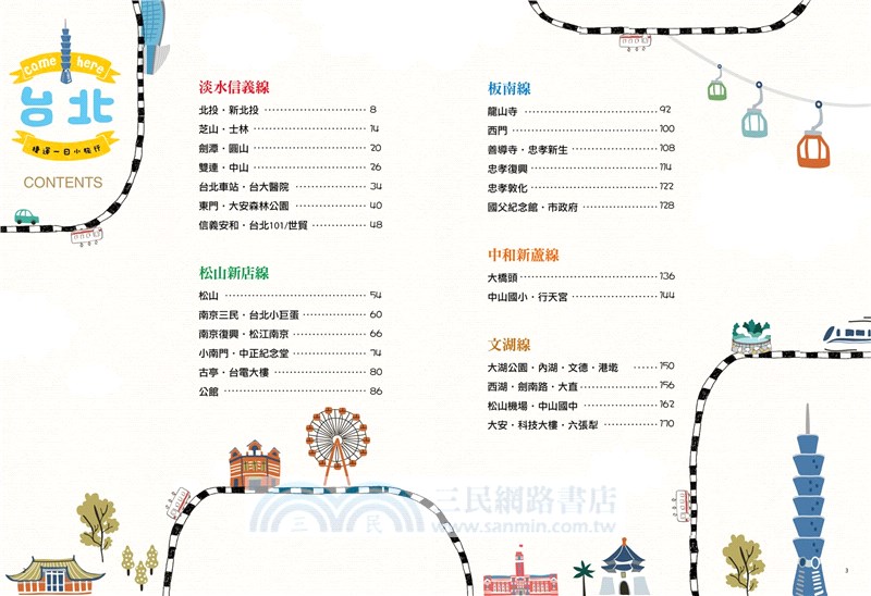 Come here台北捷運一日小旅行