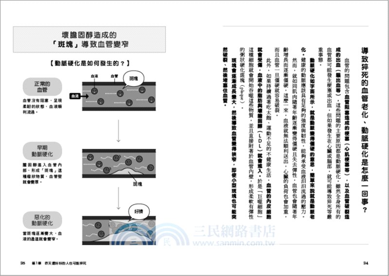 預防猝死超圖解 早晚1分鐘 養成好血管體質 不只高血壓 高血脂 糖尿病 抽菸族群 全齡適用家庭保健書 三民網路書店