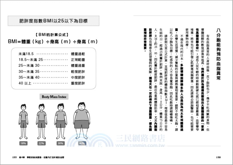 預防猝死超圖解 早晚1分鐘 養成好血管體質 不只高血壓 高血脂 糖尿病 抽菸族群 全齡適用家庭保健書 三民網路書店