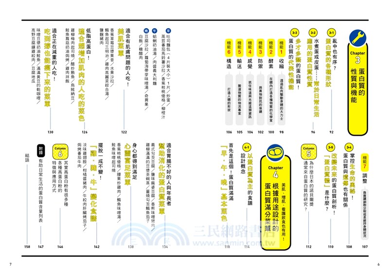 增肌減脂X穩定內分泌，蛋白質飲食全攻略：預防肌少症，對抗衰老、焦慮，照護全家身心的必備指南