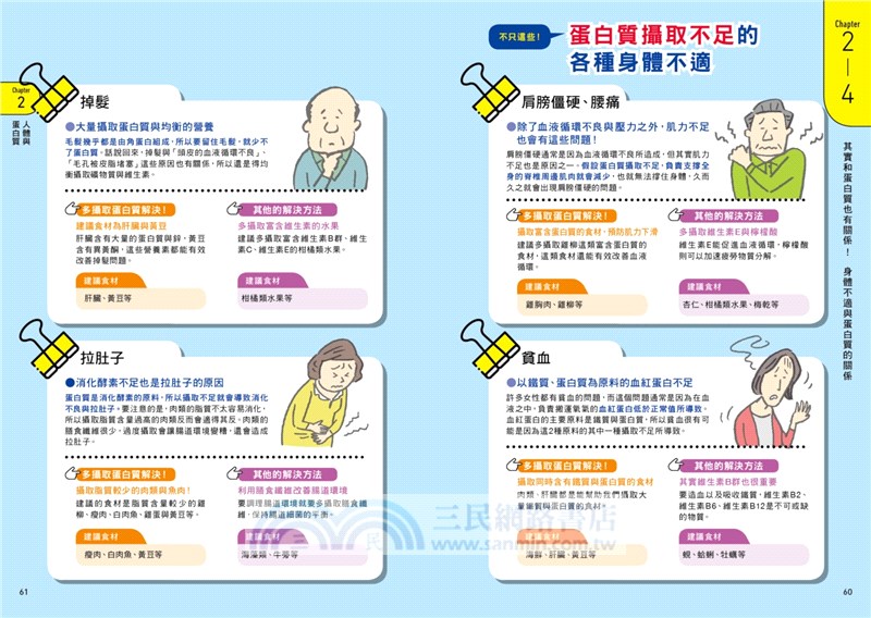 增肌減脂X穩定內分泌，蛋白質飲食全攻略：預防肌少症，對抗衰老、焦慮，照護全家身心的必備指南