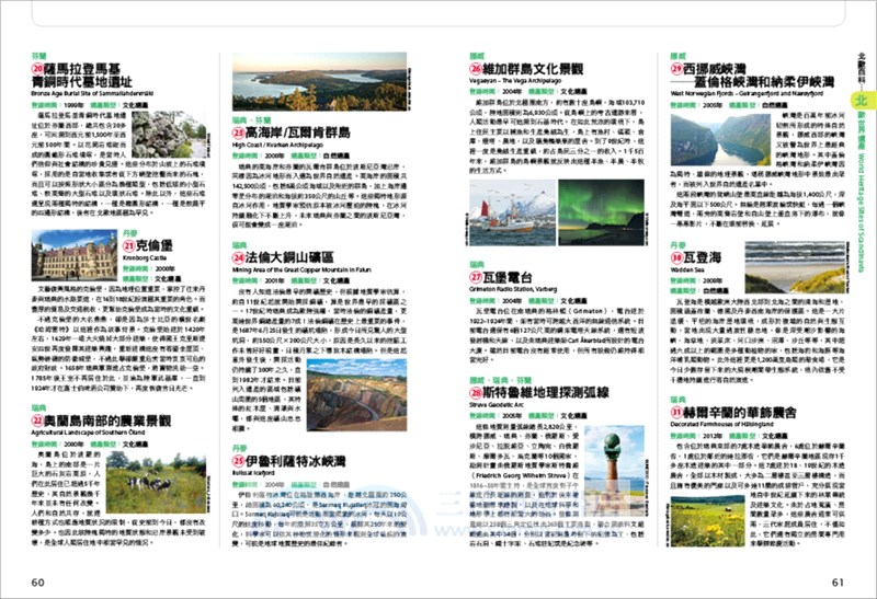 北歐─丹麥‧挪威‧瑞典‧芬蘭