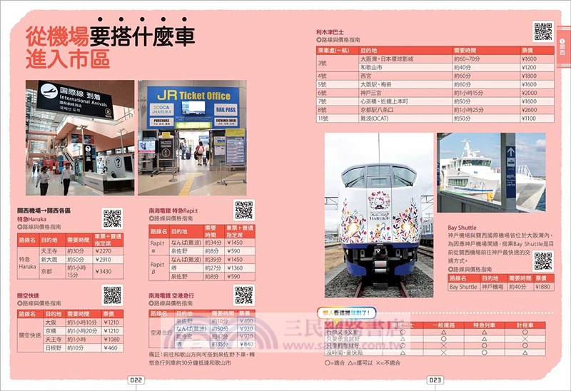 玩日本排行程超簡單【西卷】：關西．北陸．山陰山陽．四國．九州．沖繩