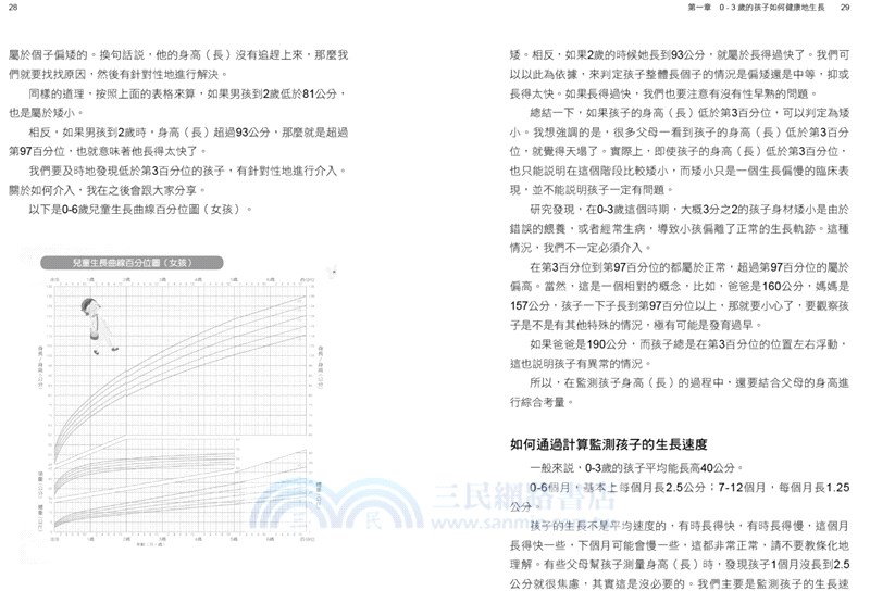 打破基因天花板！內分泌科專家說長高