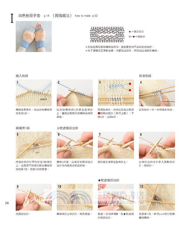 棒針直線編的無指手套&袖套：經典花樣&玩色北歐