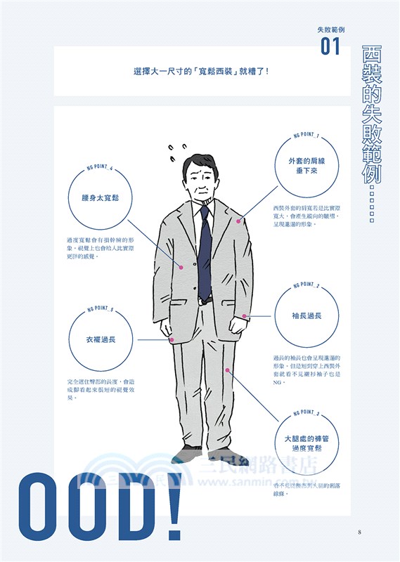 西裝的鐵則：成功＆有型，從穿對西裝開始！