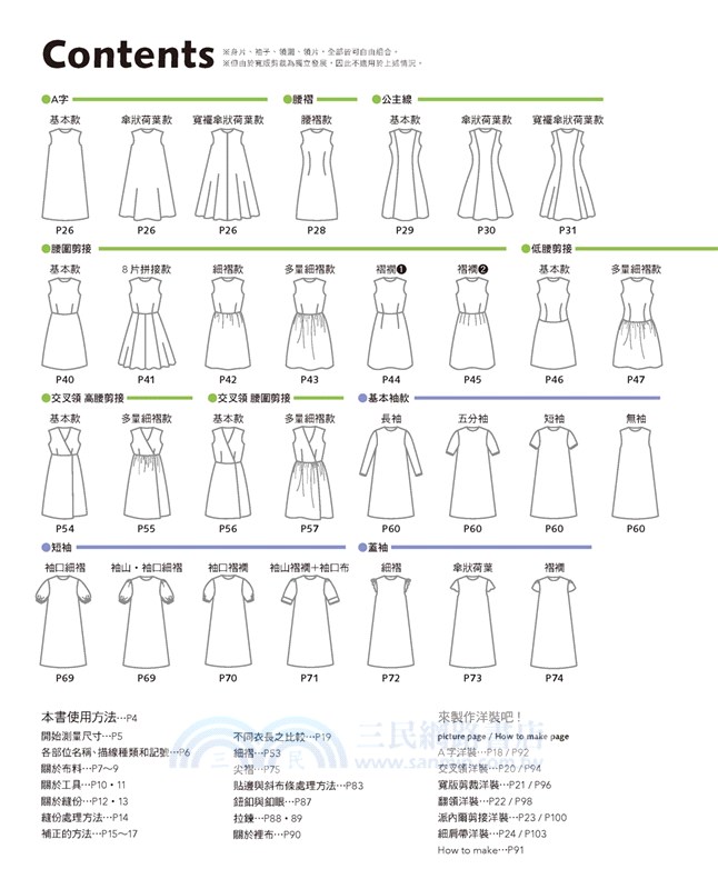 設計自己的洋裝‧一件就型的獨創設計款