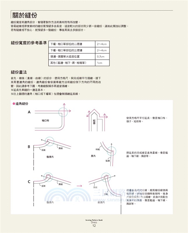 設計自己的洋裝‧一件就型的獨創設計款